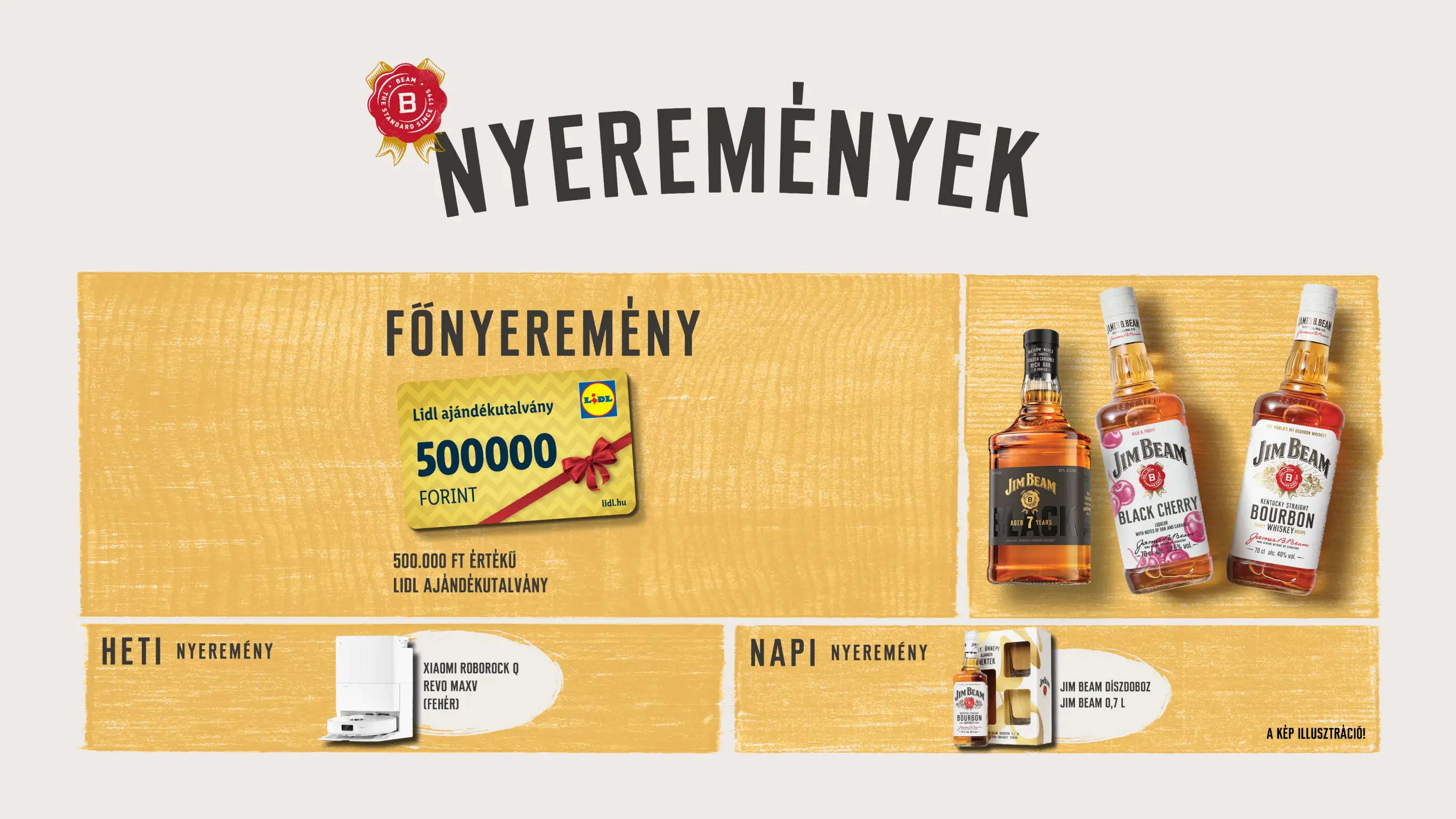 A promócióban megnyerhető nyeremények plakátképe.